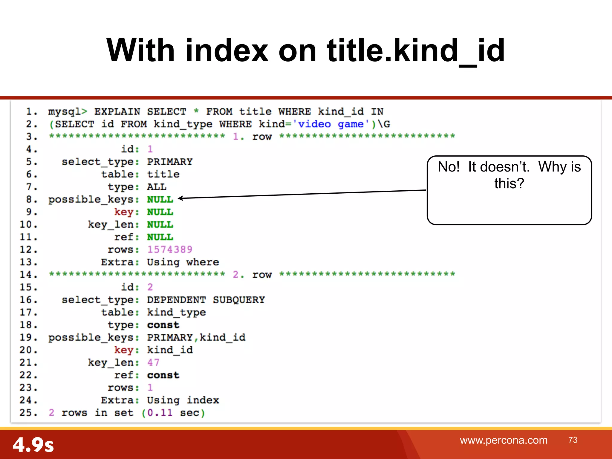 With index on title.kind_id No! It doesn’t. Why is this? 4.9s www.percona.com 73 