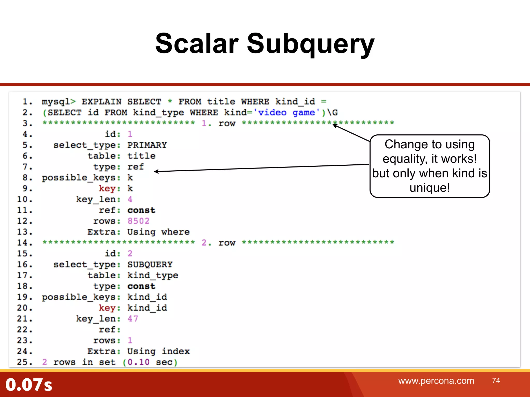 Scalar Subquery Change to using equality, it works! but only when kind is unique! 0.07s www.percona.com 74 
