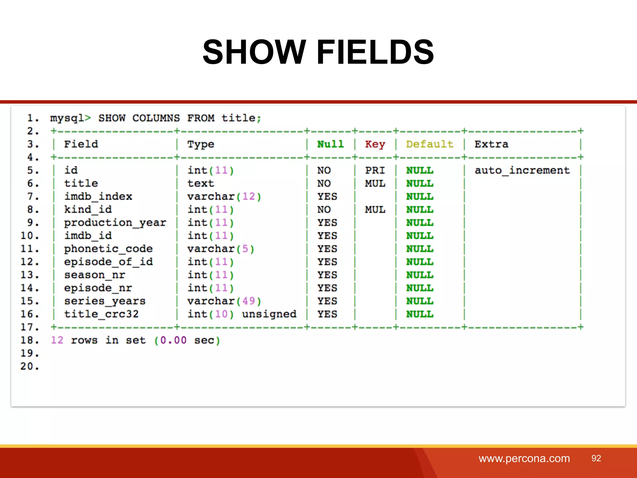 SHOW FIELDS www.percona.com 92 
