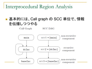 Interprocedural Region Analysis

 基本的には、Call graph の SCC 単位で、情報
 を伝播しつつやる
 