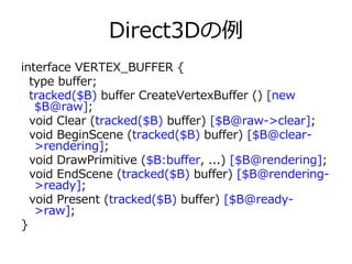 Direct3Dの例
interface VERTEX_BUFFER {
  type buffer;
  tracked($B) buffer CreateVertexBuffer () [new
   $B@raw];
  void Clear (tracked($B) buffer) [$B@raw->clear];
  void BeginScene (tracked($B) buffer) [$B@clear-
   >rendering];
  void DrawPrimitive ($B:buffer, ...) [$B@rendering];
  void EndScene (tracked($B) buffer) [$B@rendering-
   >ready];
  void Present (tracked($B) buffer) [$B@ready-
   >raw];
}
 