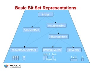 !"#$%&!$'&()'&*)+,)#)-'"'$.-#
!"#$%#
$&'()%!"#$%#
*+#',-%!"#$%#
*+#',-%$&'()%!"#$%# ./#0%1#2(
!!!!!!
34 5 "!!!!!!
,64, ,6"
,')%78,9
:;;)%#./#0%1#2(
!!!!!!
5 "<=3
./#0%1#2(.')%
 