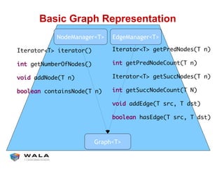 !"#$%&'(")*&+,)(,#,-.".$/-
!"#$%&'&($)*+, -#($%&'&($)*+,
.)&/0*+,
!"#$%"&$'()*+"#$%"&$,-
+."*/#"0123#$450&6#7,-
8&+6*%660&6#,(*.-
3&&9#%.*:&."%+.70&6#,(*.-
!"#$%"&$'()*/#";$#60&6#7,(*.-
+."*/#";$#60&6#<&1.",(*.-
!"#$%"&$'()*/#"=1::0&6#7,(*.-
+."*/#"=1::0&6#<&1.",(*0-
8&+6*%66>6/#,(*7$:?*(*67"-
3&&9#%.*@%7>6/#,(*7$:?*(*67"-
 