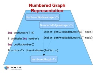 !"#$%&%'()&*+,(
-%+&%.%/0*012/
!"#$%&%'!('%)*+*,%&-./
!"#$%&%'0',%)*+*,%&-./
!"#$%&%'1&*23-./
!"#$%&#'()*&+,-$'.
-$%&#'/0&,!"#$"()*&+.
!"#$%{'()*&+,.
4#&+2#/+5-6$!#&+2#&'/0&7,4"#8&#$7.
4"#8&#$%(99'/0&'()*&+7,-$"/0&.
4"#8&#$%&#:+&0'/0&'()*&+7,-$"/0&.
 