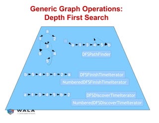 !"#"$%&'!$()*'+)"$(,%-#./
0"),*'1%$.,'2"($&*
!"#$%&'"()*+,
!"#!(-./0+,1(2+3&+,%&/,
!"#"()(-'1(2+3&+,%&/,
4526+,+*!"#!(-./0+,1(2+3&+,%&/,
4526+,+*!"#"()(-'1(2+3&+,%&/,
%
7 8
6
9
:
;
% 7 6% 7 9 % ; 6: 6
% 7 9 : ; 6 8
6 ; : 9 7 8 %
 