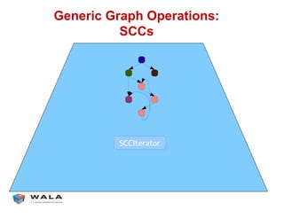 !"#"$%&'!$()*'+)"$(,%-#./
011.
!""#$%&'$(&
 