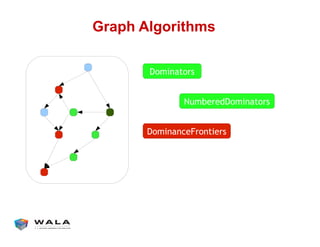 !"#$%&'()*"+,%-.
!"#$%&'"()
*+#,-(-.!"#$%&'"()
!"#$%&%/-0("%'$-()
 