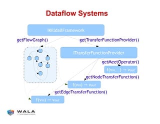 !"#"$%&'()*+#,-+
!"#$$%&$$'(&)*+,(-
.*/'$,+0(&1234 .*/5(&678*('96:/#,6;(,<#%*(34
83<!"4=!=<#$%
83<!"&'''4=!=<#$%
!5(&678*('96:/#,6;(,<#%*(
83<!"4=!=<#$%
.*/>**/?1*(&/,(34
.*/@,%*5(&678*('96:/#,634
.*/A%.*5(&678*('96:/#,634
 