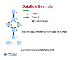 !"#"$%&'()*"+,%-
!
"
# $
%
&
' (
)
*
))
+ ,
)
-
.
/ 0
12345678)
12345678*
9:77578:338;:3<57
!485:=>8?@A5B846:?715681<?=42@?8:AA782478?<CD56
!"#$%&'()*+$(,*#%-.#/#)&+01'2/
 