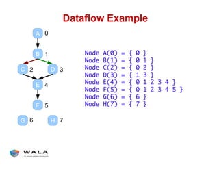 !"#"$%&'()*"+,%-
!
"
# $
%
&
' (
)
*
))
+
)
,
-
.
/
0
!"#$%&'()%*%+%(%,
!"#$%-'.)%*%+%(%.%,
!"#$%/'0)%*%+%(%0%,
!"#$%1'2)%*%+%.%2%,
!"#$%3'4)%*%+%(%.%0%2%4%,
!"#$%5'6)%*%+%(%.%0%2%4%6%,
!"#$%7'8)%*%+%8%,
!"#$%9':)%*%+%:%,
 