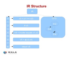 !"#$%&'(%'&)
!"
#$%&%'#(%&&%#)*
!+%#$
,-%&%.'#$/#0*
,0%&%12#345%56789:%#(/#)
!+%#$!+%#$
;5<7;2%#-
=>)
?>@
$>-
=
(
)
$
0
-
?
A
@
BCD
 