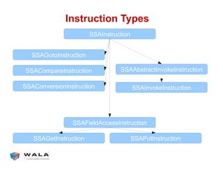 !"#$%&'$()"*+,-.#
!!"#$%&'()&*+$
!!",+&+#$%&'()&*+$
!!"-+./0'1#$%&'()&*+$
!!"-+$21'%*+$#$%&'()&*+$
!!"3*145"))1%%#$%&'()&*+$
!!",1&#$%&'()&*+$ !!"6(&#$%&'()&*+$
!!""7%&'0)&#$2+81#$%&'()&*+$
!!"#$2+81#$%&'()&*+$
 