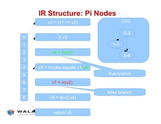 !"#$%&'(%'&)*#+,#-./)0
!"#$#%!&#$$#!'(
)*#!"
+,#$#-%!".!/(
+/#$#01!234#456789#!&.!:
!:#$#;%!'(#
)*#!"
<4=6<1#!,
>?'
:?@
"?,
>
&
'
"
/
,
:
A
@
BCD
!A#$#;%!'(#
=<64#E<71FG
*7894#E<71FG
 