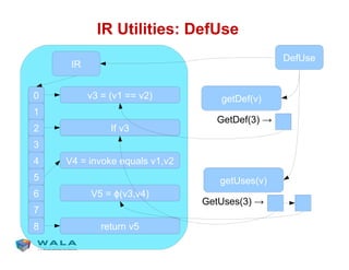!"#$%&'&%&()*#+(,$)(
!"
#$%&%'#(%&&%#)*
!+%#$
,-%&%.'#$/#0*
,0%&%12#345%56789:%#(/#)
!+%#$!+%#$
;5<7;2%#-
=
(
)
$
0
-
>
?
@
A5+B:5
C5<A5+'#*
C5<B:5:'#*
D5<A5+'$*%E
D5<B:5:'$*%E
 