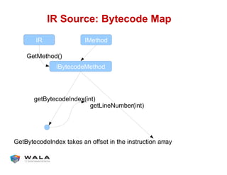 !"#$%&'()*#+,-)(%.)#/01
!" !#$%&'(!"
!)*%$+'($#$%&'(
,$%#$%&'(-.
/$%)*%$+'($!0($1-20%.
/$%320$4567$8-20%.
,$%)*%$+'($!0($19%:;$<9:09'==<$%9209%&$920<%85+%2'09:88:*
 