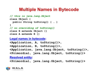 Multiple Names in Bytecode
// this is java.lang.Object
class Object {
public String toString() { … }
}
// no overriding of toString()
class B extends Object {}
class A extends B {}
Legal names in bytecode:
<Application, A, toString()>,
<Application, B, toString()>,
<Application, java.lang.Object, toString()>,
<Primordial, java.lang.Object, toString()>
Resolved entity:
<Primordial, java.lang.Object, toString()>
 
