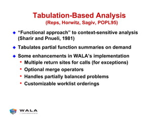 Tabulation-Based Analysis
!  “Functional approach” to context-sensitive analysis
(Sharir and Pnueli, 1981)
!  Tabulates partial function summaries on demand
!  Some enhancements in WALA’s implementation
•  Multiple return sites for calls (for exceptions)
•  Optional merge operators
•  Handles partially balanced problems
•  Customizable worklist orderings
(Reps, Horwitz, Sagiv, POPL95)
 