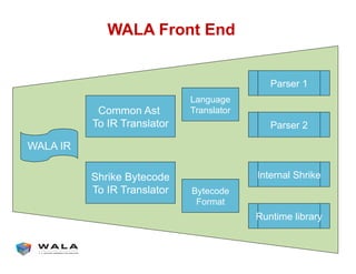 !"#"$%&'()$*(+
!"#"$%&
'())(*$"+,$
-($%&$-./*+0/,(.
12.345$67,58(95
-($%&$-./*+0/,(.
#/*:;/:5
-./*+0/,(.
67,58(95
<(.)/,
=/.+5.$>
=/.+5.$?
%*,5.*/0$12.345
&;*,3)5$03@./.7
 