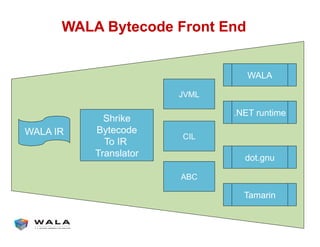 !"#"$%&'()*+($,-*.'$/.+
!"#"$%&
'()*+,$
-./,012,
31$%&$
3)45674/1)
89:#
;%#
"-;
!"#"
<=>3$)?5/*@,
21/<A5?
34@4)*5
 