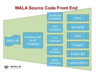 !"#"$%&'()*$+&,*$-(&./$0.,
!"#"$%&
'())(*$"+,$
-($%&$
-./*+0/,(.
1/2/34.56,
-./*+0/,5(*
1/2/
-./*+0/,5(*
"7"8
-./*+0/,5(*
%9)$6/.+:.
;:*<
=4056+:$1>-
8(0?@0(,
'A+,()$"B-#&
&C5*(
8D8
-./*+0/,5(*
EFG
-./*+0/,5(*
 
