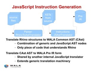 !"#"$%&'()*+,-)&.%)'/,*01,1&")'/,
2&",-3")1*45',/*-)&.%).&1-*)/*6787*9/::/,*7$2*;97-)<
! 9/:=',")'/,*/>*?1,1&'%*",@*!"#"$%&'()*7$2*,/@1-
! A,3B*('1%1*/>*%/@1*)5")*.,@1&-)",@-*45',/
2&",-3")1*97-)*7$2*)/*6787*C&1*+4*>/&:
! $5"&1@*=B*",/)51&*',)1&,"3*!"#"$%&'()*)&",-3")/&
! DE)1,@-*?1,1&'%*)&",-3")'/,*:"%5',1&B
!"#$%&'$()"#*
+,-#$.%/"#0/$)%
-,.#
1%)2
#)&%'3
4/%#3%*
56(").)-#$.%/"#0/$)%
#)&%'3
1(03#
4%3
!5
 
