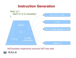 !"#$%&'$()"*+,",%-$()"
!"#$#%!&#$$#!'(
)*#!"
+"#$#,-!./0#012345#!&6!'
)*#!")*#!"
70827-#!"
*..%96#:(#;
####70827-#9$$:#<<#9=012345%:(>
?
<<
9#$$#:
,-!./0#
9=012345%:(
70827-
@58A73-5438.7#,BC40B0-85#70D275,!0#@EA#8700#F34/
 