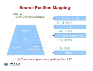 !"#$%&'(")*+*",'-.//*,0
!"#$#%!&#$$#!'(
)*#!"
+"#$#,-!./0#012345#!&6!'
)*#!")*#!"
70827-#!"
*..%96#:(#;
####70827-#9$$:#<<#9=012345%:(>
?
<<
9#$$#:
,-!./0#
9=012345%:(
70827-
@58A73-5438.7#B.C,05#5.27B0#C.5,8,.-5#*7.D#@EA
F&6&GH#I#F&6'JH
F&6&GH#I#F&6&KH
F&6&JH#I#F&6'JH
F&6'H#I#F&6'JH
 