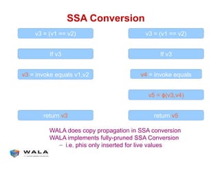 !!"#$%&'()*+%&
!"#$#%!&#$$#!'(
)*#!"
!"#$#+,!-./#/01234#!&5!'
)*#!")*#!"
6/716,#!"
!"#$#%!&#$$#!'(
)*#!"
!8#$#+,!-./#/01234#
!&5!'
)*#!")*#!"
6/716,#!9
!9#$#:%!"5!8(
;<=<#>-/4#?-@A#@6-@2B27+-,#+,#CC<#?-,!/64+-,
;<=<#+D@3/D/,74#*133AE@61,/>#CC<#F-,!/64+-,
! +G/G#@H+4#-,3A#+,4/67/>#*-6#3+!/#!231/4
 