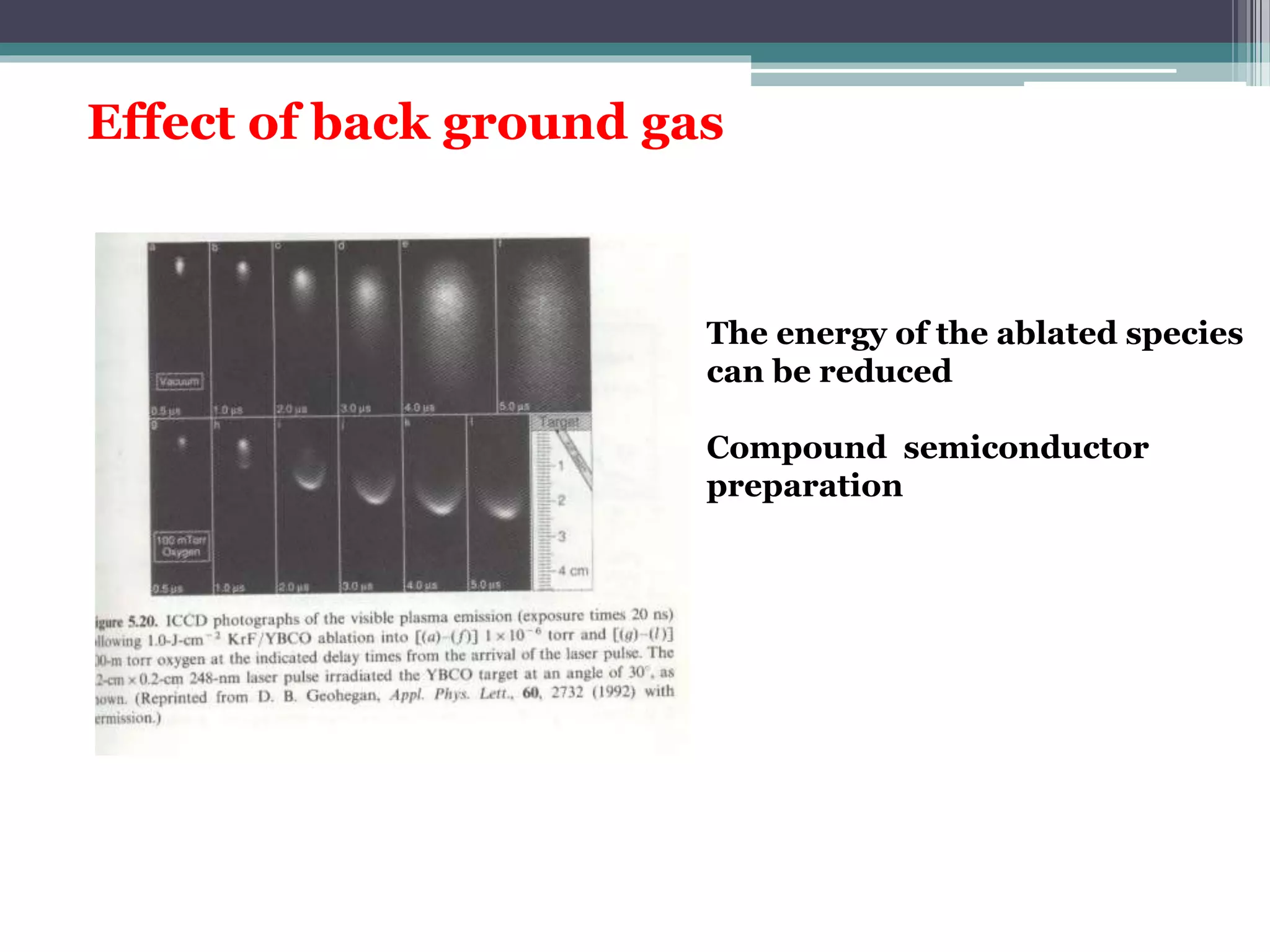 Effect of back ground gas
The energy of the ablated species
can be reduced
Compound semiconductor
preparation
 