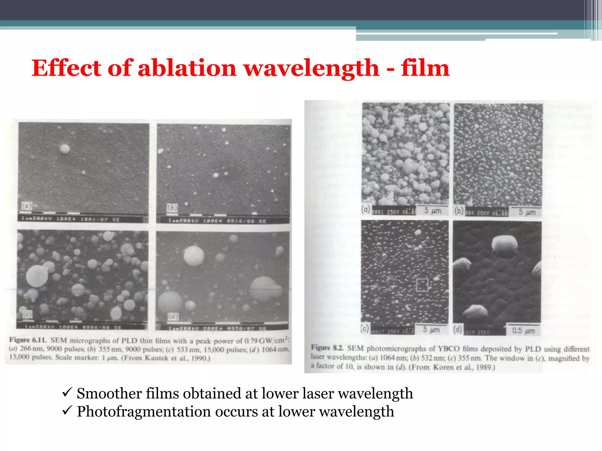Effect of ablation wavelength - film
 Smoother films obtained at lower laser wavelength
 Photofragmentation occurs at lower wavelength
 