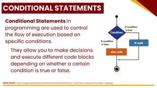 PLD Lesson 3 - Flowcharting Conditional Statements.pdf
