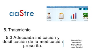 5.3 Adecuada indicación y
dosificación de la medicación
prescrita.
Gonzalo Sirgo
María Bodí
M Cruz Martín
Laura Canadell
5. Tratamiento.
 