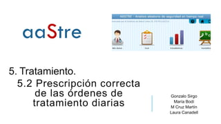 5.2 Prescripción correcta
de las órdenes de
tratamiento diarias
Gonzalo Sirgo
María Bodí
M Cruz Martín
Laura Canadell
5. Tratamiento.
 