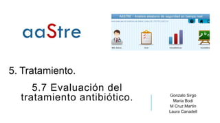 5.7 Evaluación del
tratamiento antibiótico. Gonzalo Sirgo
María Bodí
M Cruz Martín
Laura Canadell
5. Tratamiento.
 