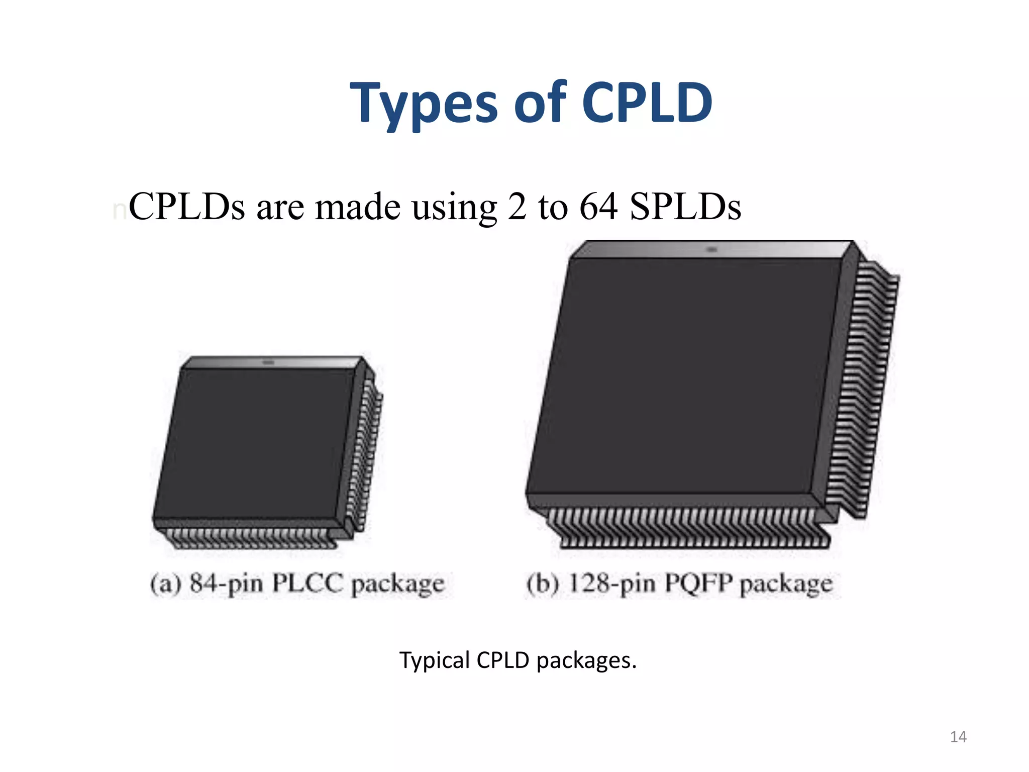 Types of CPLD
nCPLDs   are made using 2 to 64 SPLDs




                 Typical CPLD packages.

                                          14
 