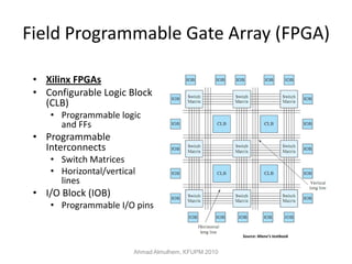 Field Programmable Gate Array (FPGA)

 • Xilinx FPGAs
 • Configurable Logic Block
   (CLB)
    • Programmable logic
      and FFs
 • Programmable
   Interconnects
    • Switch Matrices
    • Horizontal/vertical
      lines
 • I/O Block (IOB)
    • Programmable I/O pins


                                                     Source: Mano’s textbook


                        Ahmad Almulhem, KFUPM 2010
 