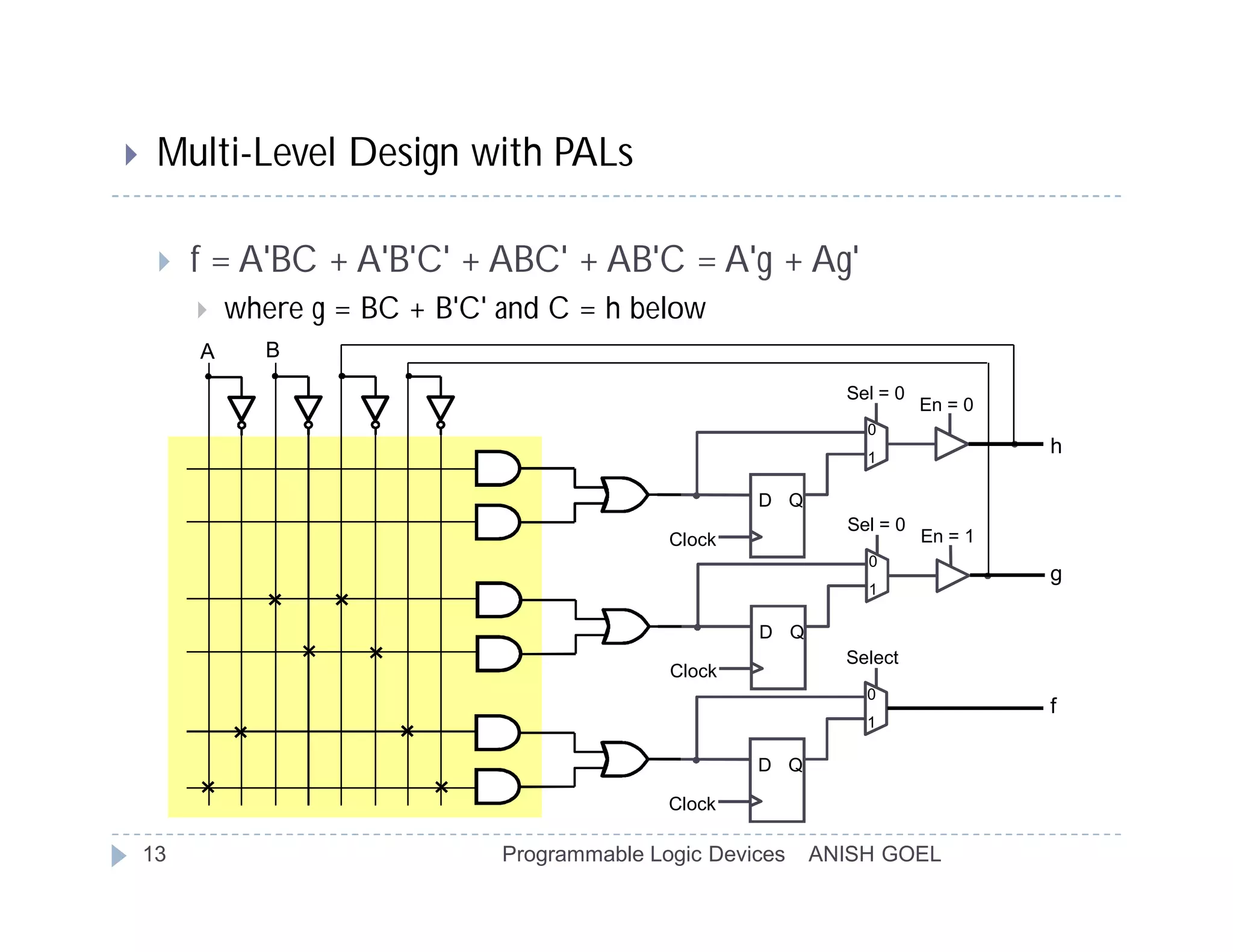     Multi-Level Design with PALs

        f = A'BC + A'B'C' + ABC' + AB'C = A'g + Ag'
            where g = BC + B'C' and C = h below
         A      B
                                                                Sel = 0
                                                                          En = 0
                                                                  0
                                                                  1
                                                                                   h

                                                        D Q
                                                                Sel = 0
                                                Clock                     En = 1
                                                                  0
                                                                                   g
                                                                  1

                                                        D Q
                                                                Select
                                                Clock
                                                                  0
                                                                                   f
                                                                  1

                                                        D Q

                                                Clock

    13                           Programmable Logic Devices   ANISH GOEL
 