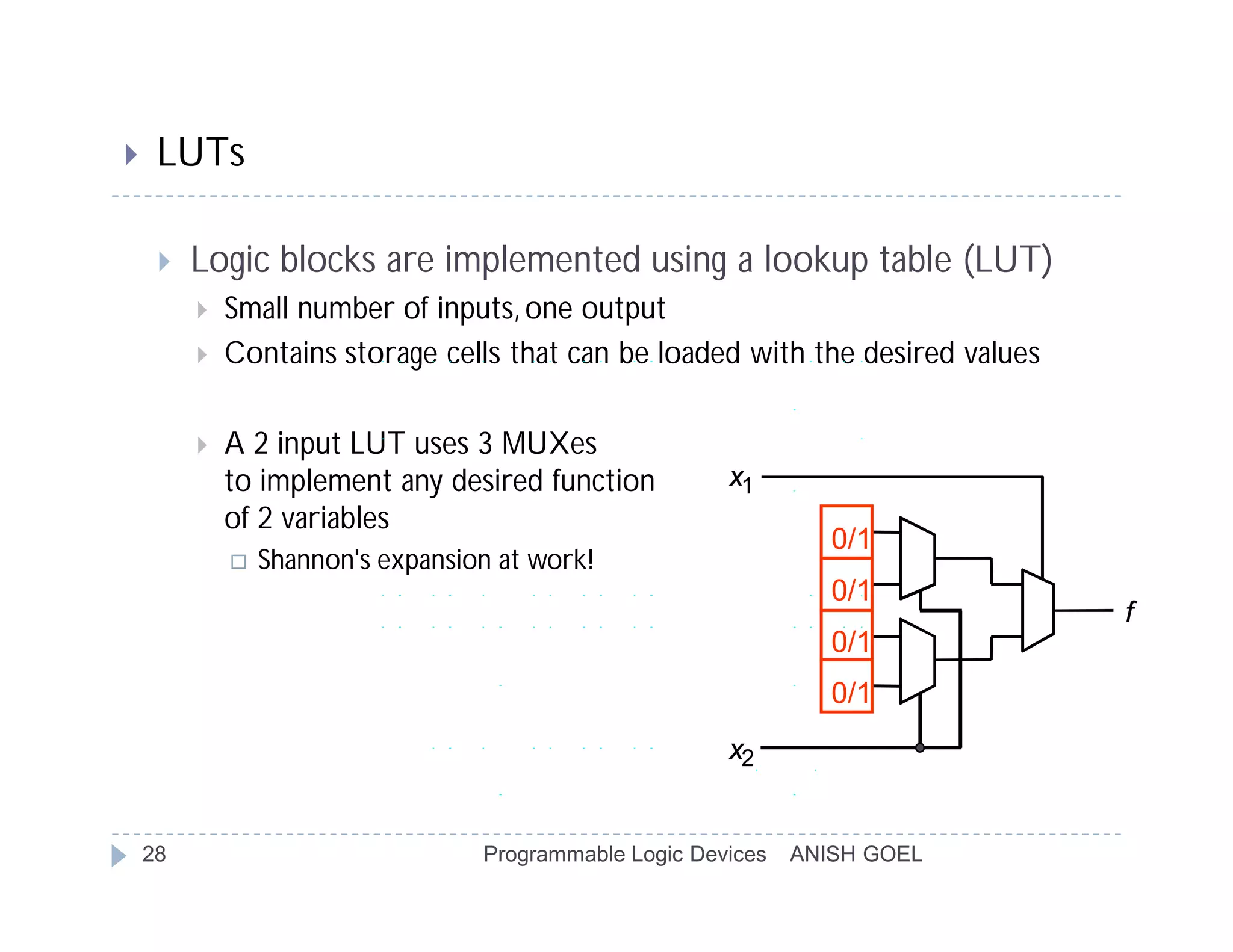     LUTs

        Logic blocks are implemented using a lookup table (LUT)
            Small number of inputs, one output
            Contains storage cells that can be loaded with the desired values

            A 2 input LUT uses 3 MUXes
             to implement any desired function           x1
             of 2 variables
                                                                   0/1
                Shannon's expansion at work!
                                                                   0/1
                                                                                 f
                                                                   0/1
                                                                   0/1
                                                         x2


    28                             Programmable Logic Devices   ANISH GOEL
 