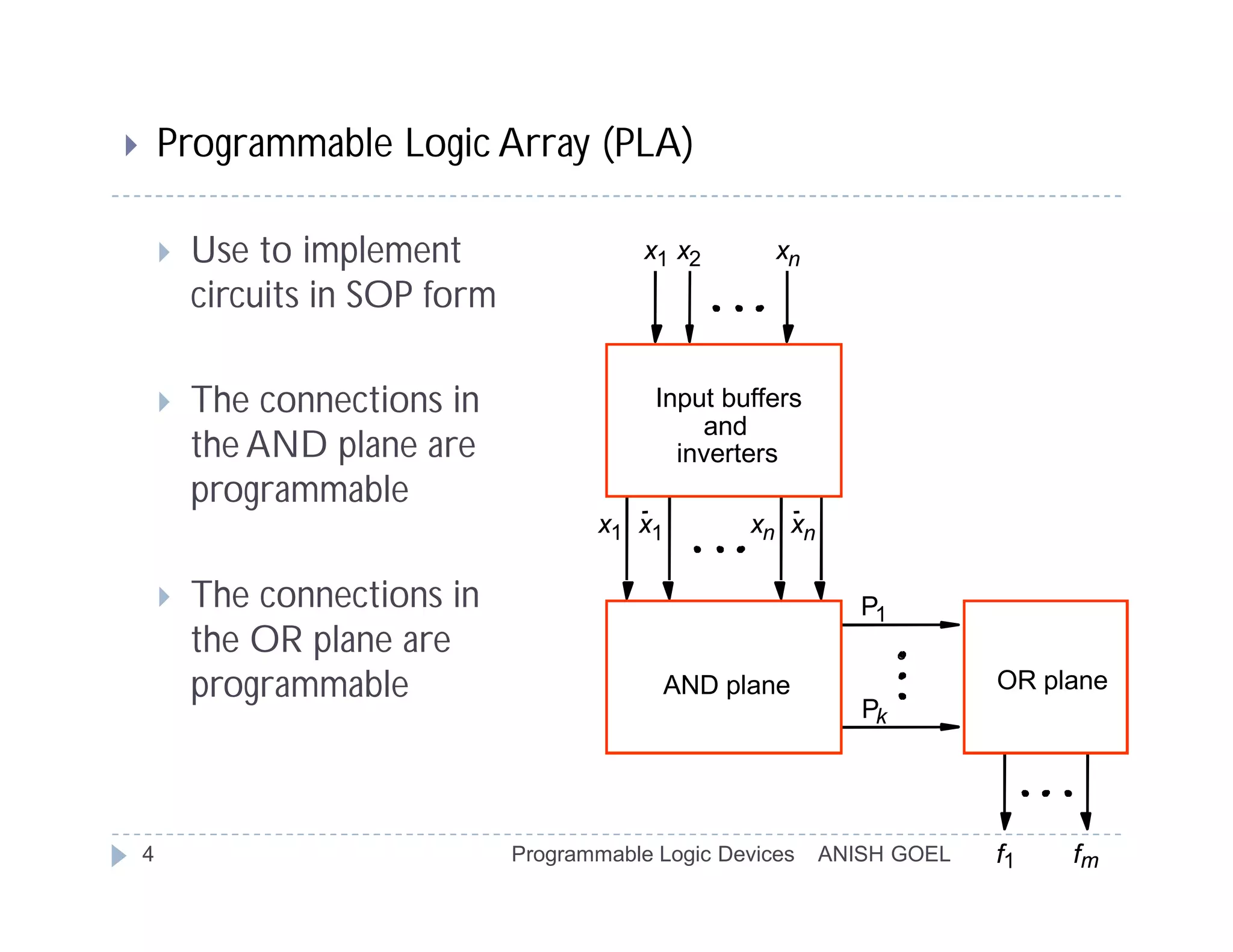        Programmable Logic Array (PLA)

           Use to implement                   x1 x2       xn
            circuits in SOP form

           The connections in                  Input buffers
                                                    and
            the AND plane are                     inverters
            programmable
                                          x1 x1         xn xn

           The connections in                                     P1
            the OR plane are
            programmable                        AND plane                    OR plane
                                                                   Pk




    4                              Programmable Logic Devices   ANISH GOEL   f1   fm
 