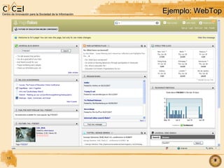 Ejemplo: WebTop 