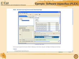 Ejemplo: Software específico (PLEX)‏ 