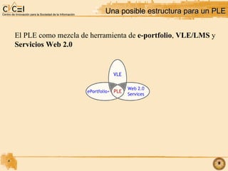 Una posible estructura para un PLE El PLE como mezcla de herramienta de  e-portfolio ,  VLE/LMS  y Servicios Web 2.0 