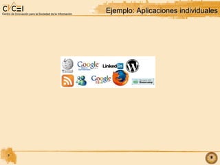 Ejemplo: Aplicaciones individuales 