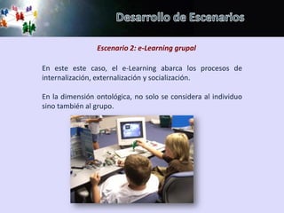 Escenario 2: e-Learning grupal

En este este caso, el e-Learning abarca los procesos de
internalización, externalización y socialización.

En la dimensión ontológica, no solo se considera al individuo
sino también al grupo.
 