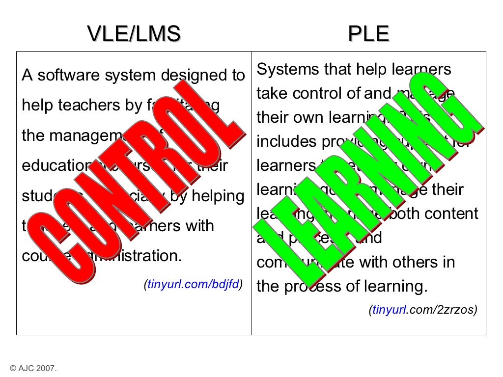 CONTROL LEARNING Systems that help