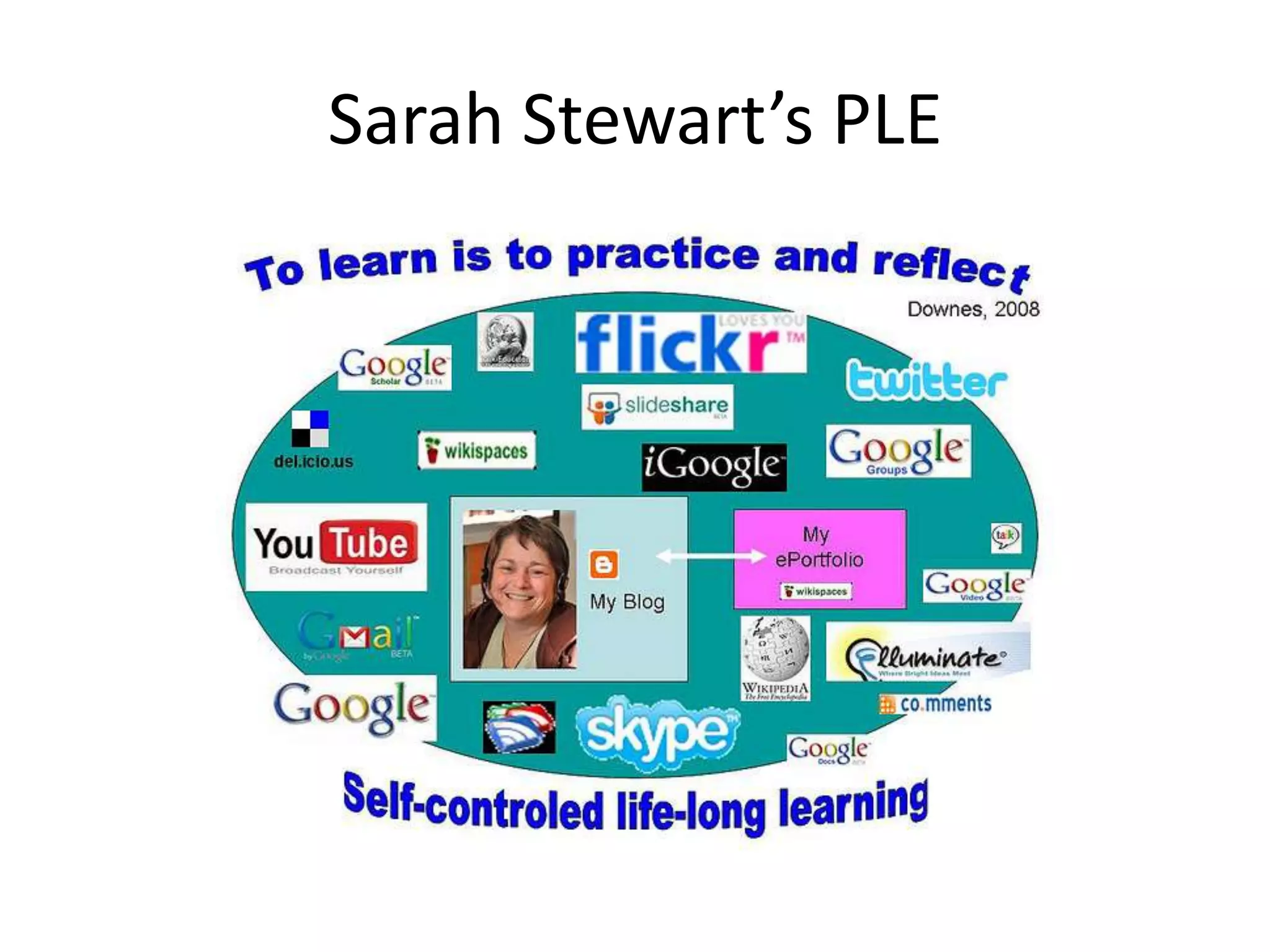 Sarah Stewart’s PLE
 