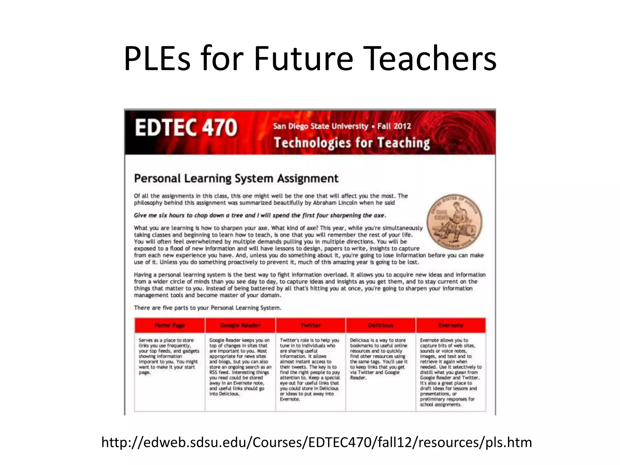 PLEs for Future Teachers




http://edweb.sdsu.edu/Courses/EDTEC470/fall12/resources/pls.htm
 