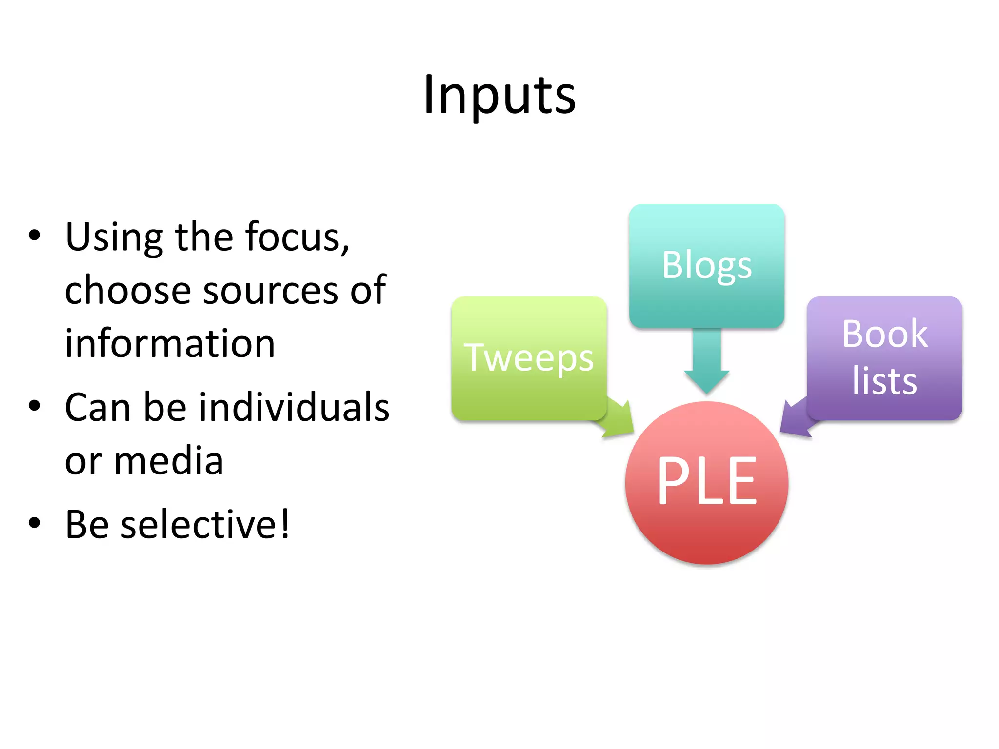 Inputs

• Using the focus,
                                 Blogs
  choose sources of
  information                            Book
                        Tweeps
                                         lists
• Can be individuals
  or media
• Be selective!
                                 PLE
 