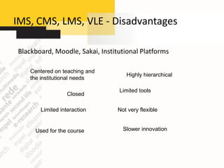 IMS, CMS, LMS, VLE - Disadvantages

Blackboard, Moodle, Sakai, Institutional Platforms

    Centered on teaching and
                                    Highly hierarchical
    the institutional needs

                                 Limited tools
                  Closed

       Limited interaction       Not very flexible


     Used for the course           Slower innovation
 