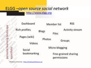 ELGG –open source social network
                                        http://www.elgg.org


                                   Dashboard                           Member list             RSS
personal learning landscape




                              Rich profiles                Blogs                       Activity stream
                                                                              Files
                                 Pages (wiki)
                                                                     Photos           Groups
                                             Videos
                                                                         Micro-blogging
eportfolio




                                    Social
                                    bookmarking                               Fine-grained sharing
                                                                              permissions
             Athabasca University - https://landing.athabascau.ca/
 